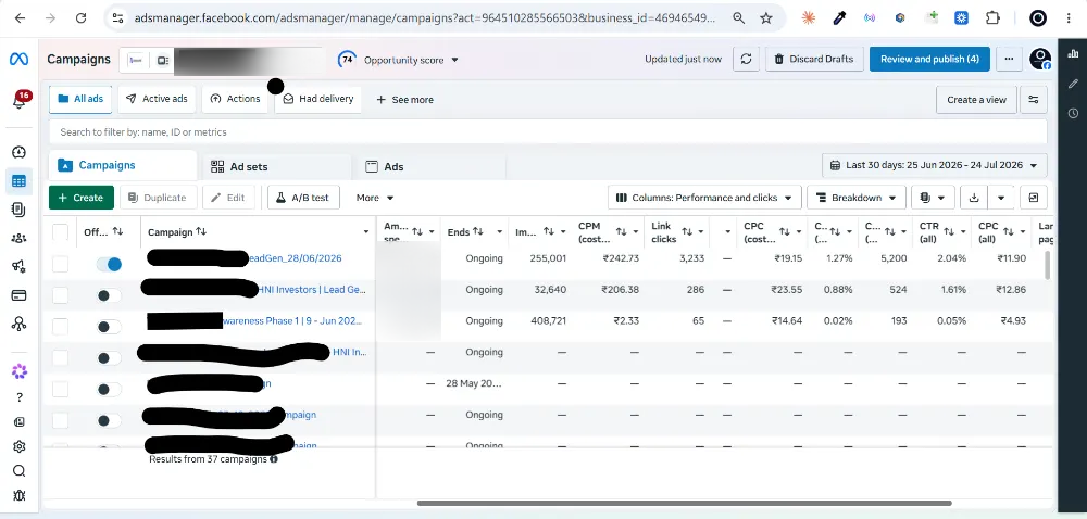 Meta Ads Manager campaign performance