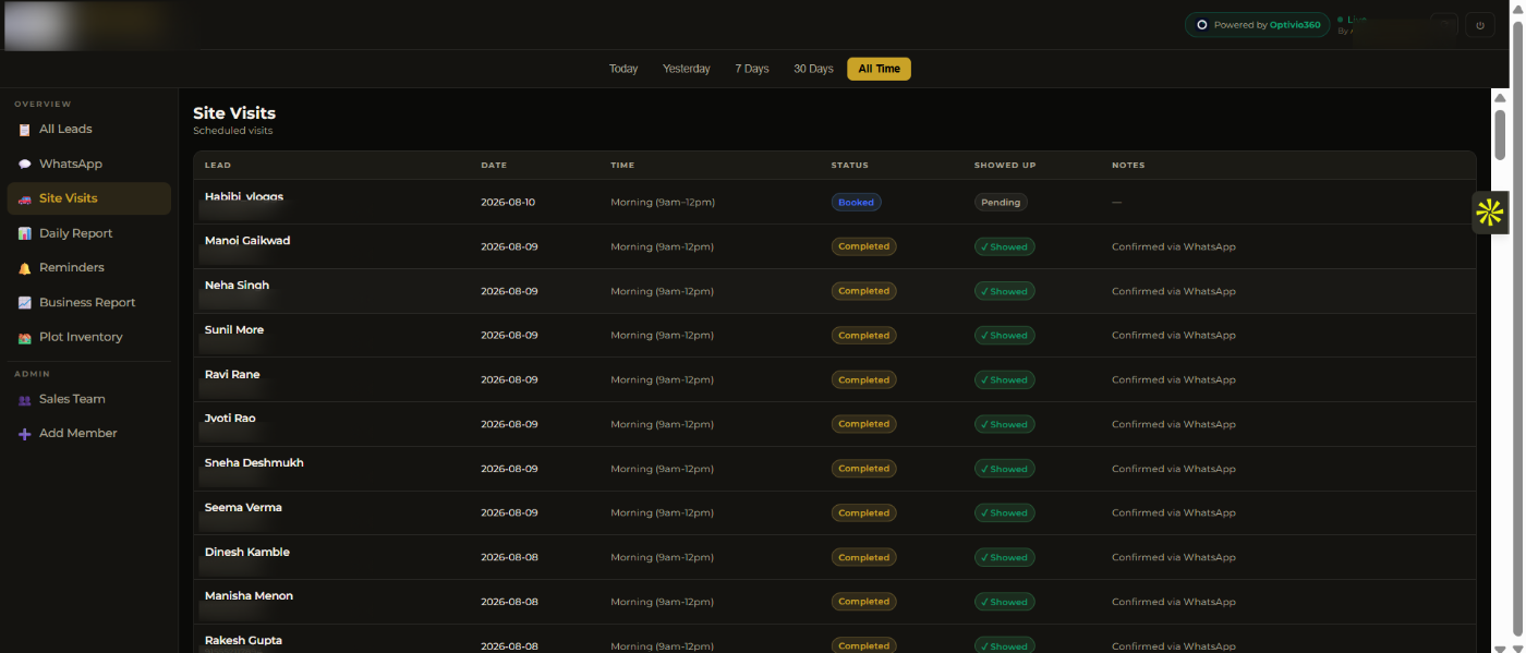 Site visit scheduling, attendance and confirmation tracking